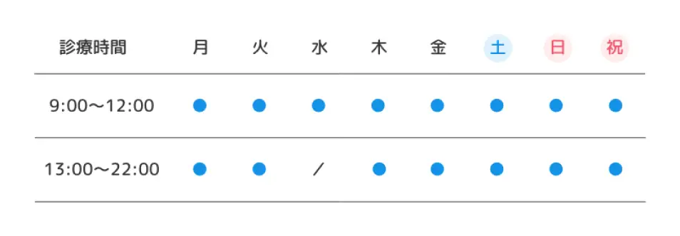 診療時間
