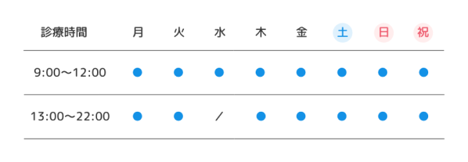 診療時間